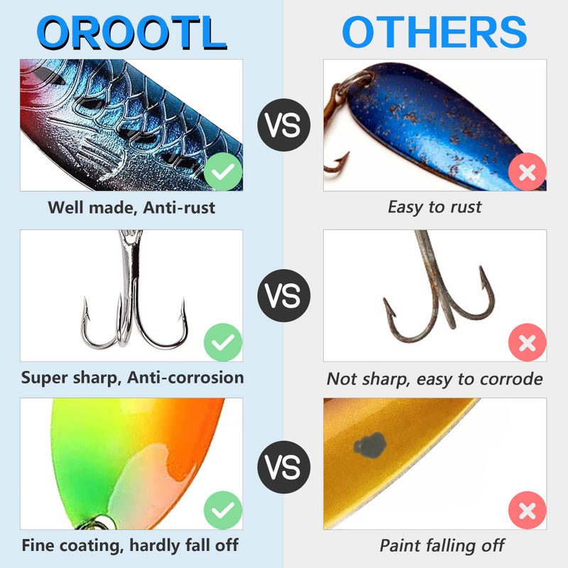 OROOTL Fishing Spoons Lures Kit, 30pcs Metal Spoon Fishing Lures for Freshwater Saltwater Metal Casting Spoons with Treble Hook for Trout Redfish Bass Pike Crappie Flounder Walleye - Image 4